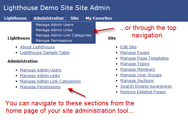 Lighthouse administration tools dashboard