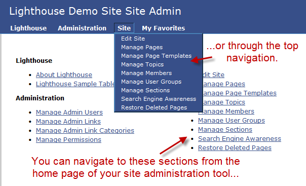 Lighthouse CMS site admin screen