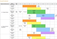 Teachingstrategies.com - Class Profile Report example for Assessment, Testing and Reporting Systems